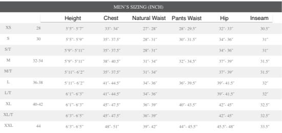 gravel size chart gravel size chart